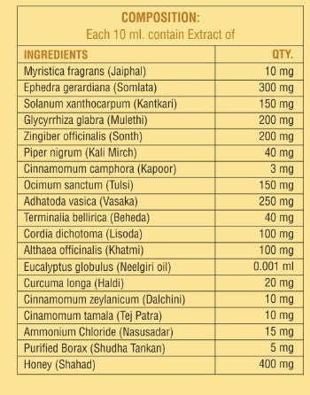 CHESTOBLISS COUGH SYRUP 100 ml