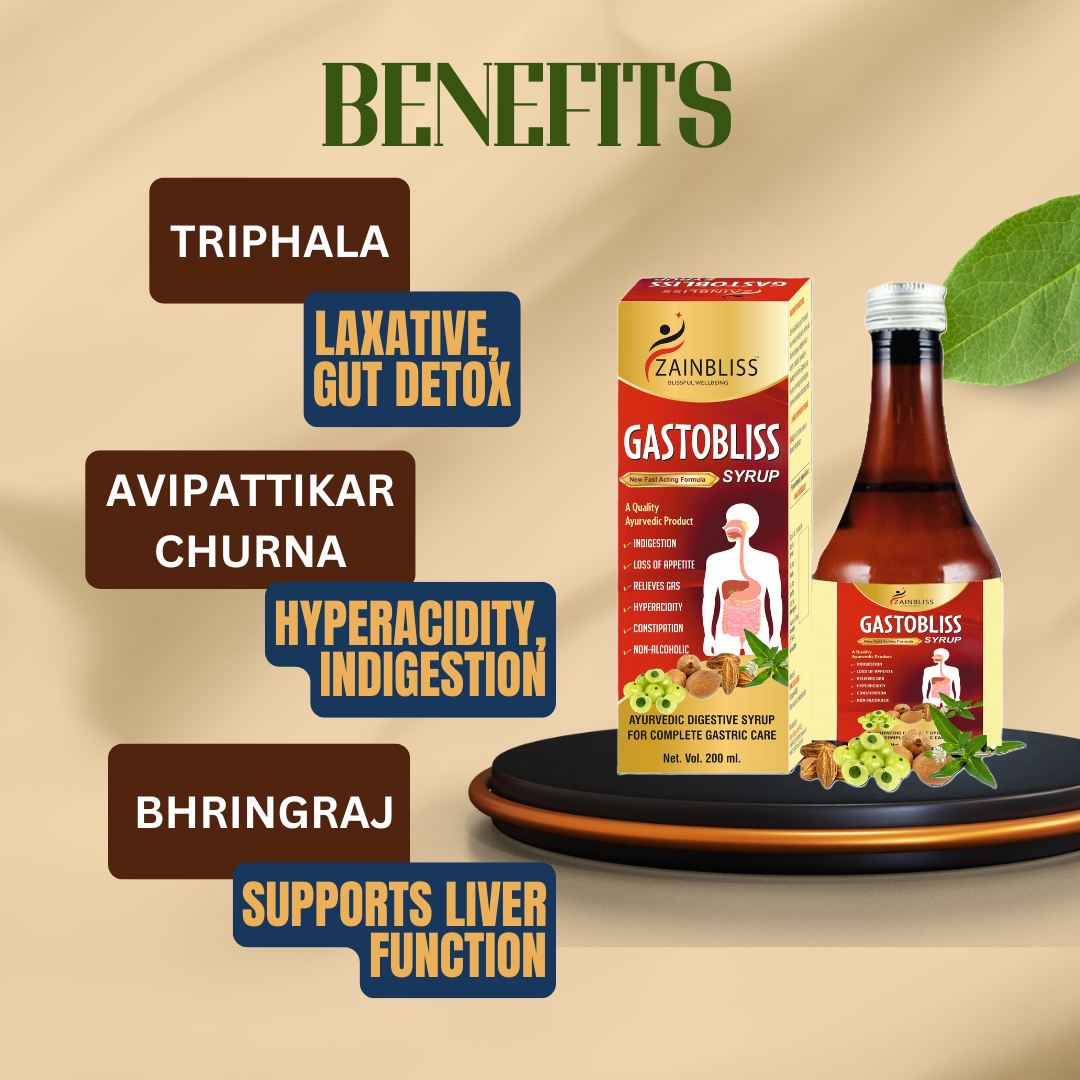 GASTOBLISS SYRUP 200 ml