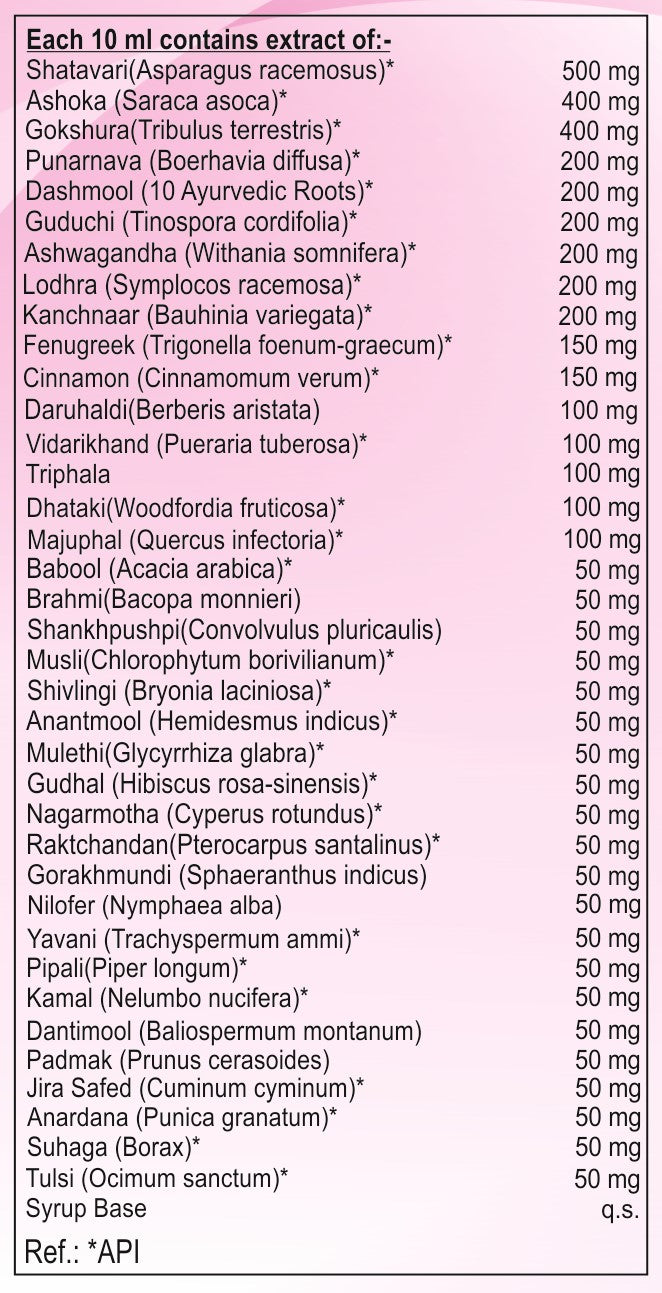 LADYBLISS PLUS SYRUP 200 ml Pack