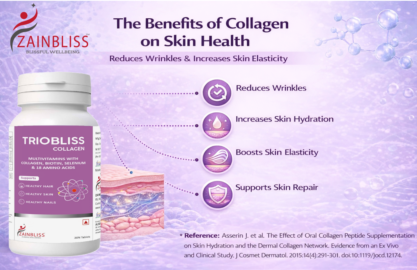 TRIOBLISS COLLAGEN TABLET 30's PACK